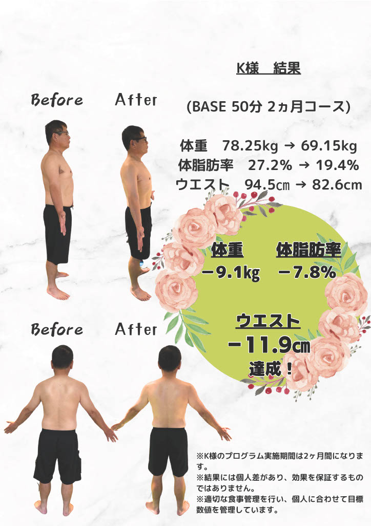 50代男性 K様